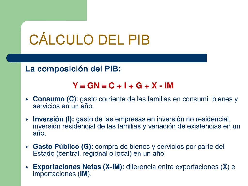 CÁLCULO DEL PIB La composición del PIB: Y  GN  C + I + G + X - IM