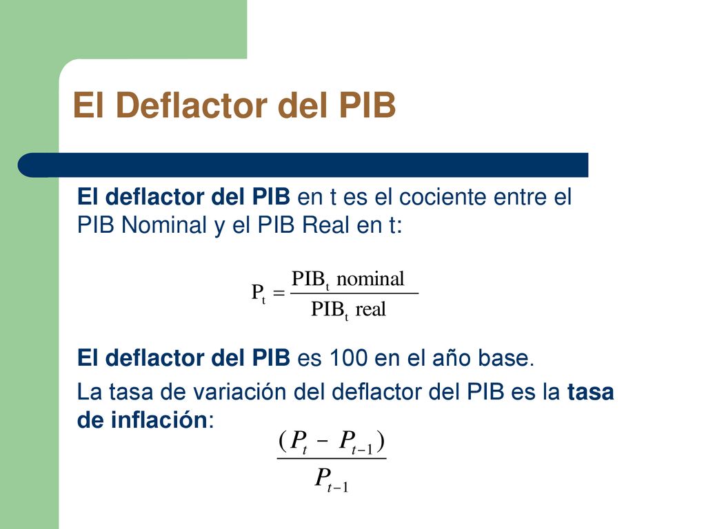 El Deflactor del PIB El deflactor del PIB en t es el cociente entre el PIB Nominal y el PIB Real en t: