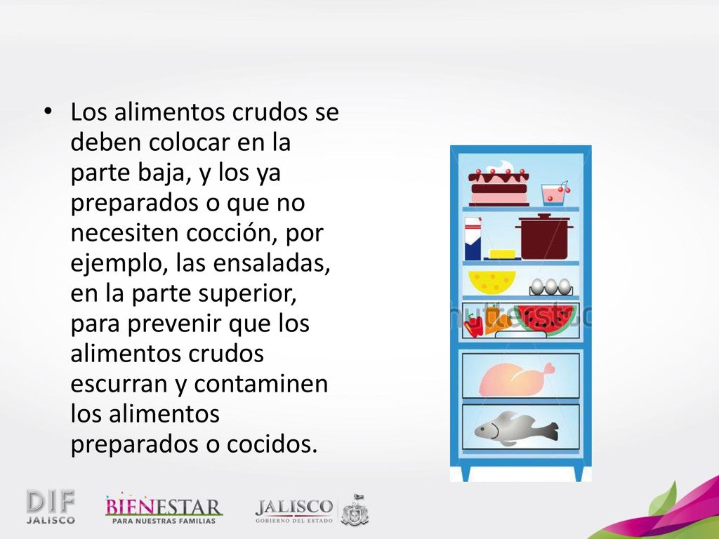 Los alimentos crudos se deben colocar en la parte baja, y los ya preparados o que no necesiten cocción, por ejemplo, las ensaladas, en la parte superior, para prevenir que los alimentos crudos escurran y contaminen los alimentos preparados o cocidos.
