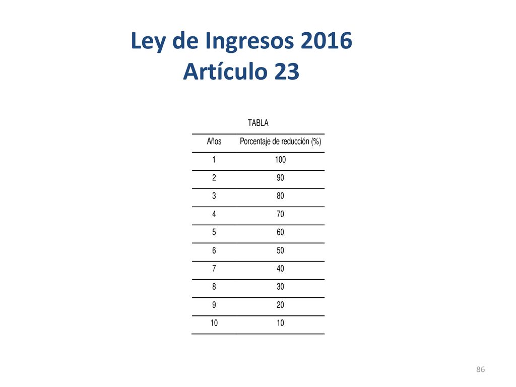 Ley de Ingresos 2016 Artículo 23