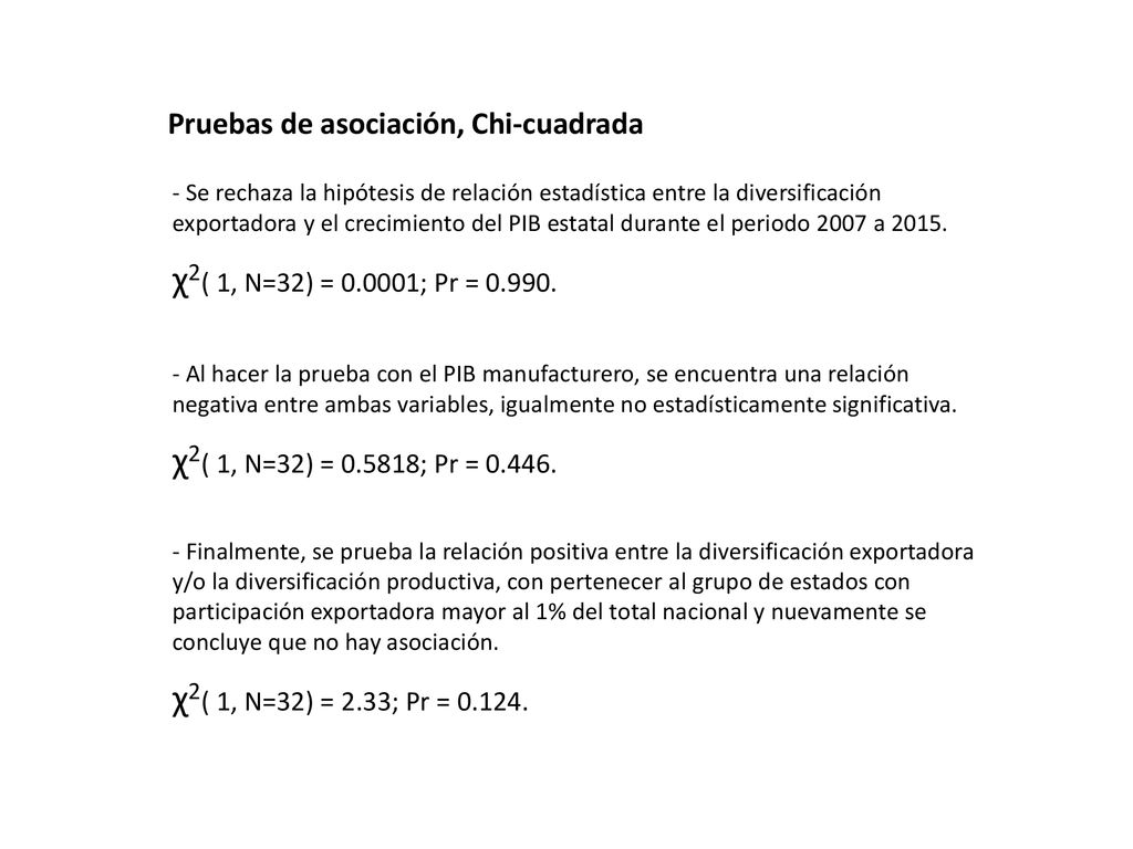 χ2( 1, N=32) = ; Pr = χ2( 1, N=32) = ; Pr =