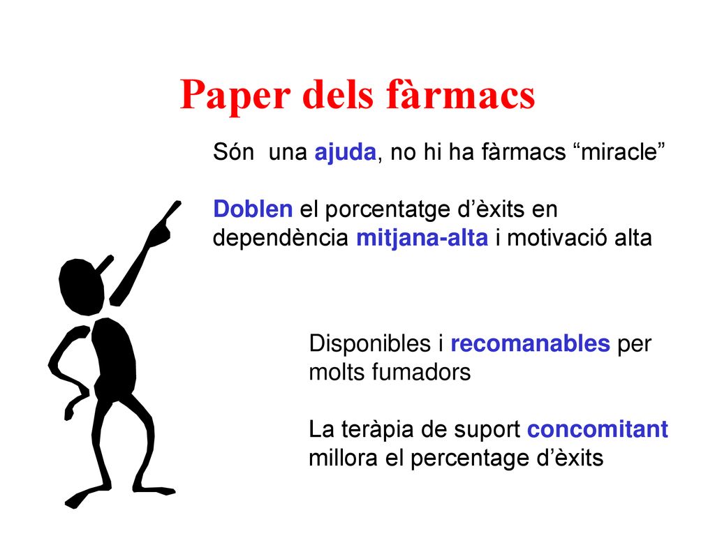 Paper dels fàrmacs Són una ajuda, no hi ha fàrmacs miracle