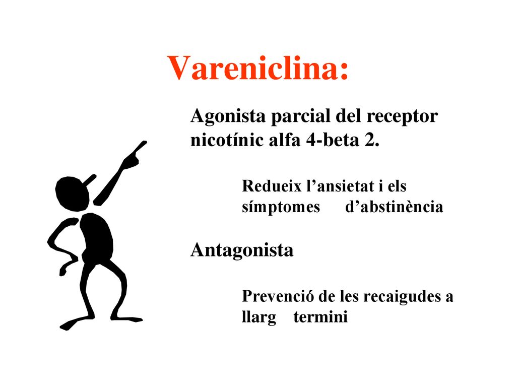 Vareniclina: Agonista parcial del receptor nicotínic alfa 4-beta 2.