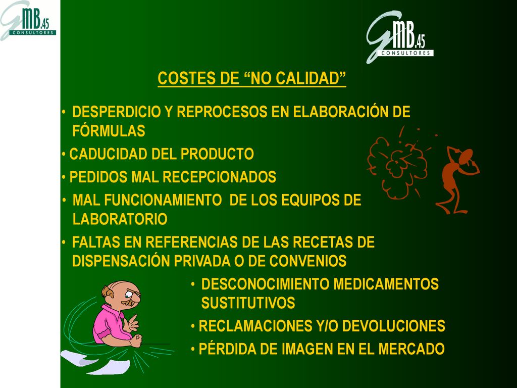 COSTES DE NO CALIDAD DESPERDICIO Y REPROCESOS EN ELABORACIÓN DE FÓRMULAS. CADUCIDAD DEL PRODUCTO.