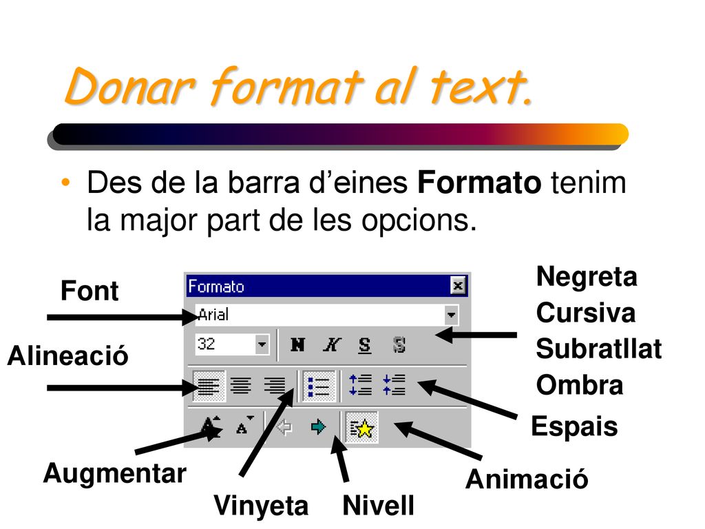 Donar format al text. Des de la barra d’eines Formato tenim la major part de les opcions. Negreta.