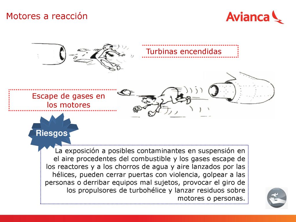 Motores a reacción Riesgos Turbinas encendidas Escape de gases en