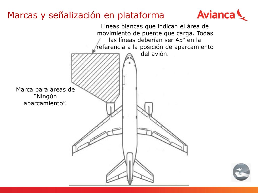 Marca para áreas de Ningún aparcamiento .