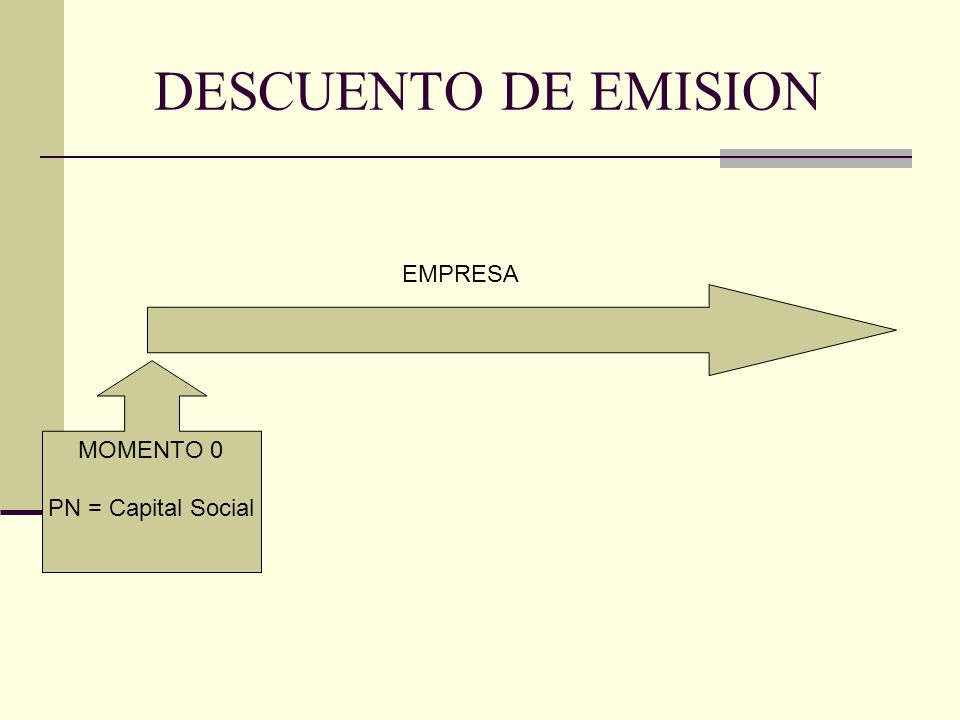 DESCUENTO DE EMISION EMPRESA MOMENTO 0 PN = Capital Social