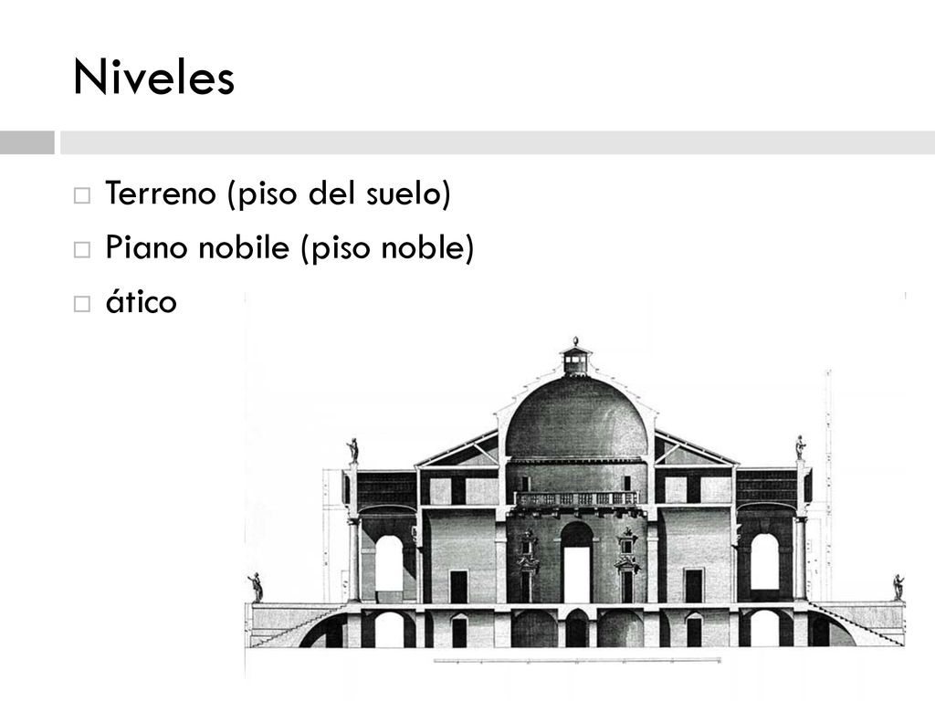 Niveles Terreno (piso del suelo) Piano nobile (piso noble) ático