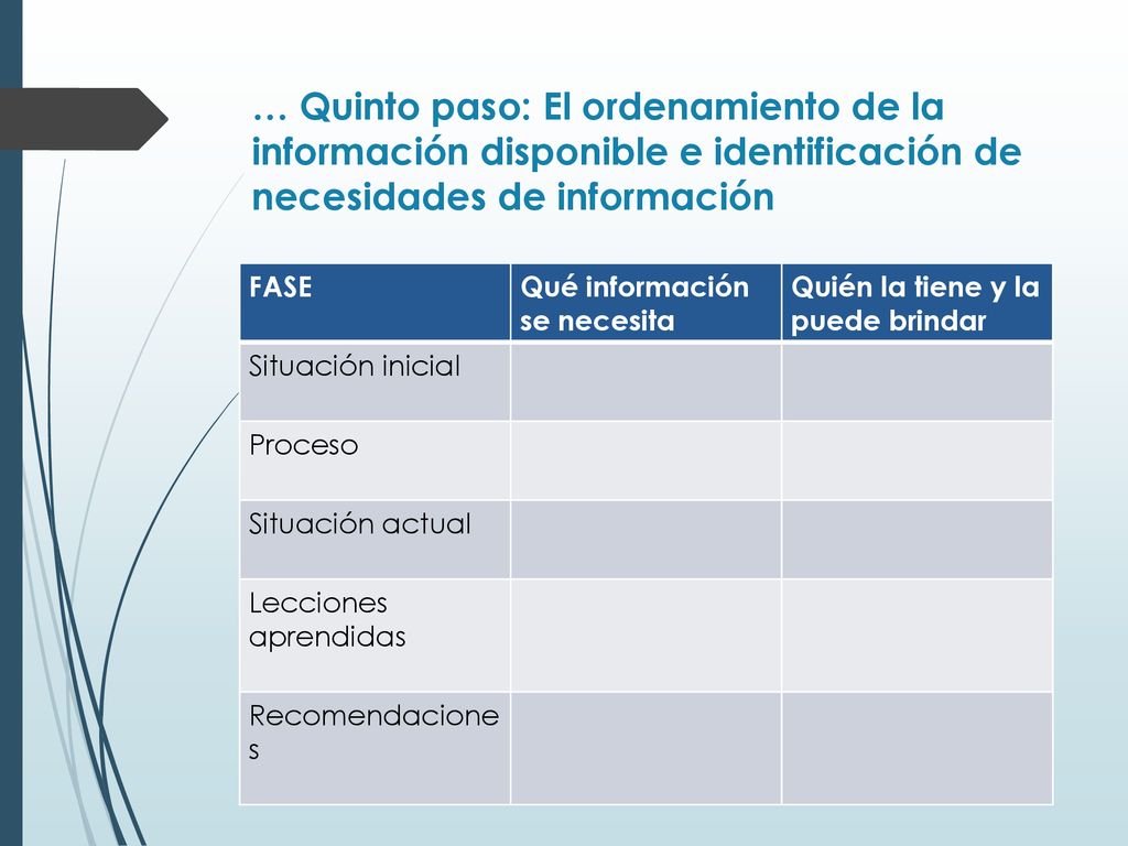 … Quinto paso: El ordenamiento de la información disponible e identificación de necesidades de información