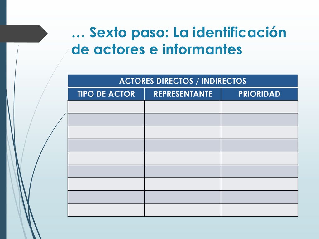 … Sexto paso: La identificación de actores e informantes