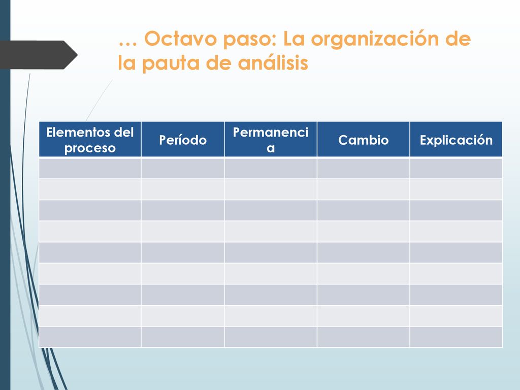 … Octavo paso: La organización de la pauta de análisis