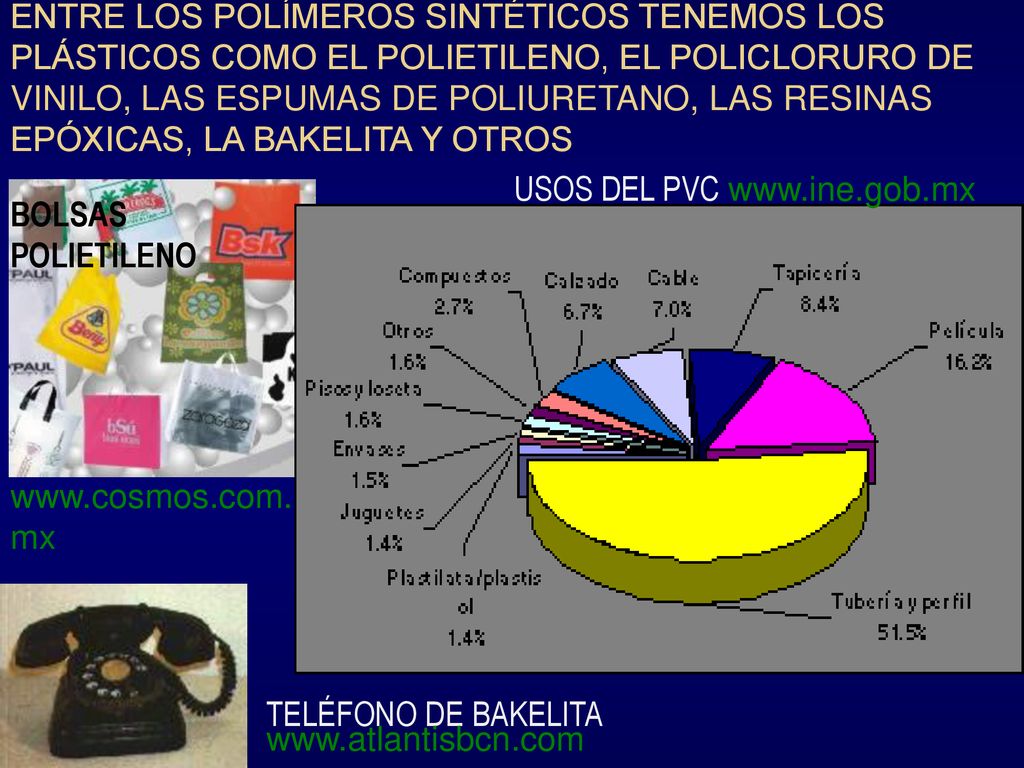ENTRE LOS POLÍMEROS SINTÉTICOS TENEMOS LOS PLÁSTICOS COMO EL POLIETILENO, EL POLICLORURO DE VINILO, LAS ESPUMAS DE POLIURETANO, LAS RESINAS EPÓXICAS, LA BAKELITA Y OTROS