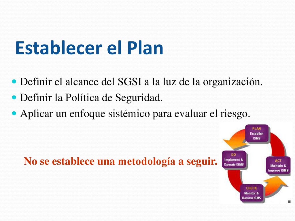 Establecer el Plan Definir el alcance del SGSI a la luz de la organización. Definir la Política de Seguridad.