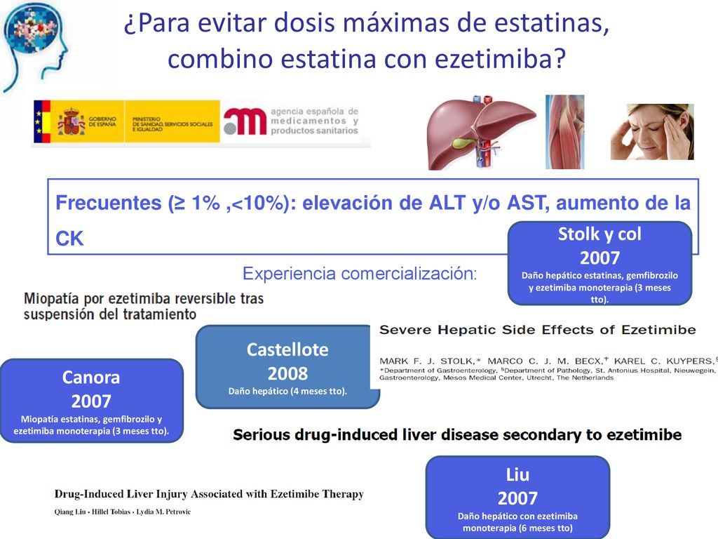 ¿Para evitar dosis máximas de estatinas, combino estatina con ezetimiba