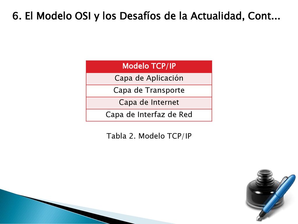 6. El Modelo OSI y los Desafíos de la Actualidad, Cont...