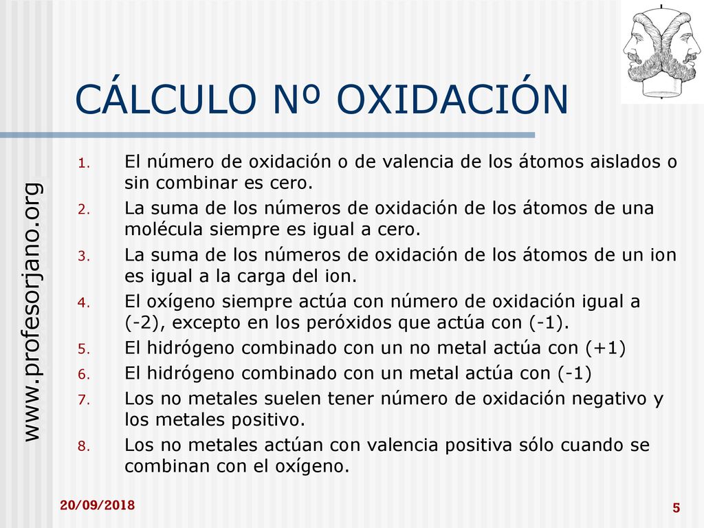 CÁLCULO Nº OXIDACIÓN El número de oxidación o de valencia de los átomos aislados o sin combinar es cero.