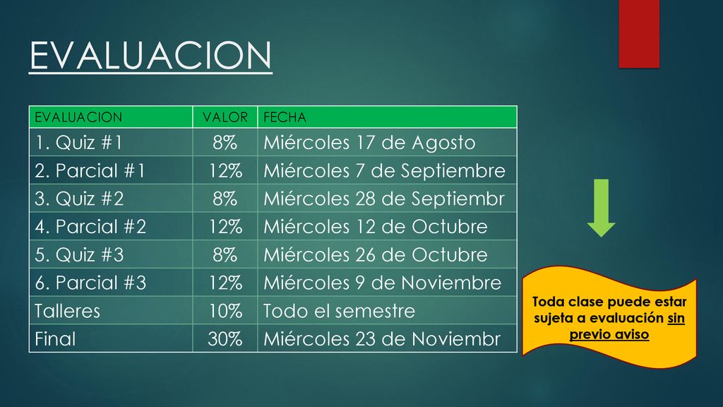 Toda clase puede estar sujeta a evaluación sin previo aviso