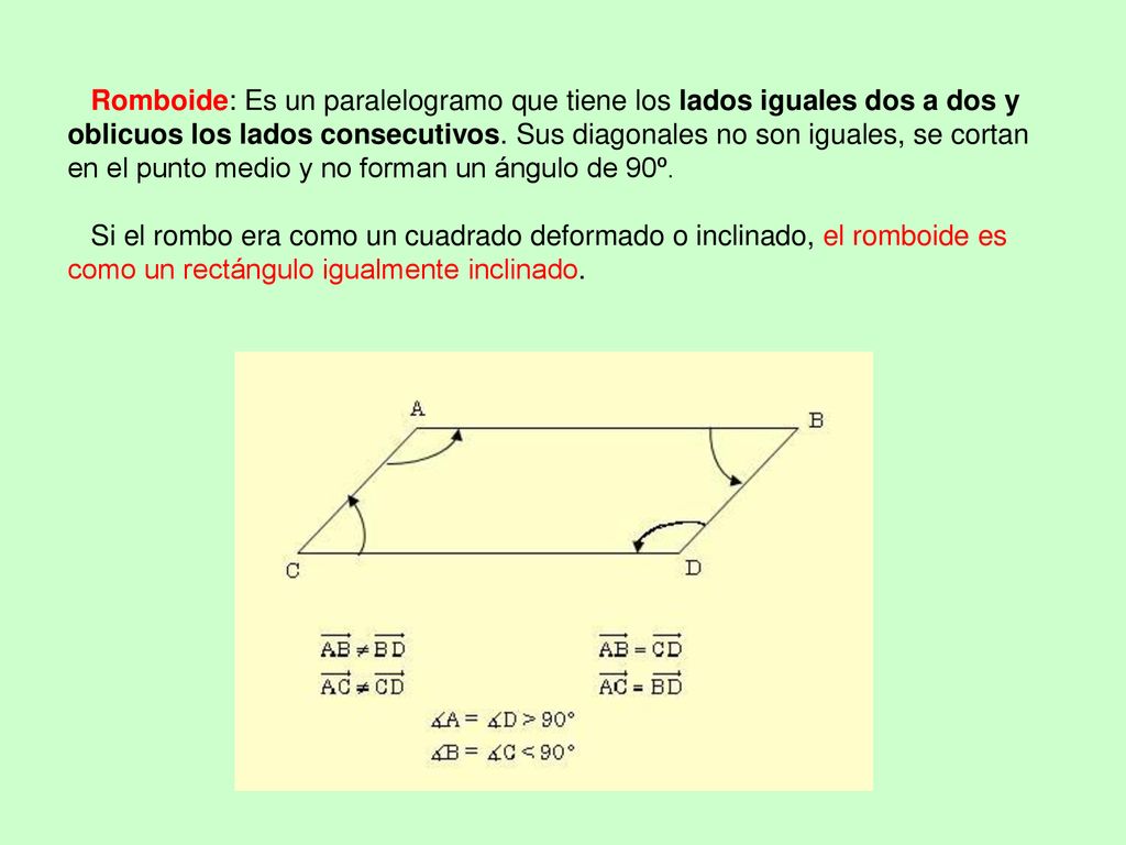 Romboide: Es un paralelogramo que tiene los lados iguales dos a dos y oblicuos los lados consecutivos.