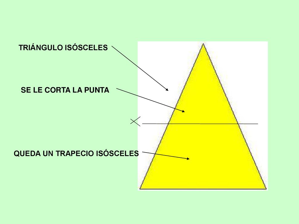 TRIÁNGULO ISÓSCELES SE LE CORTA LA PUNTA QUEDA UN TRAPECIO ISÓSCELES