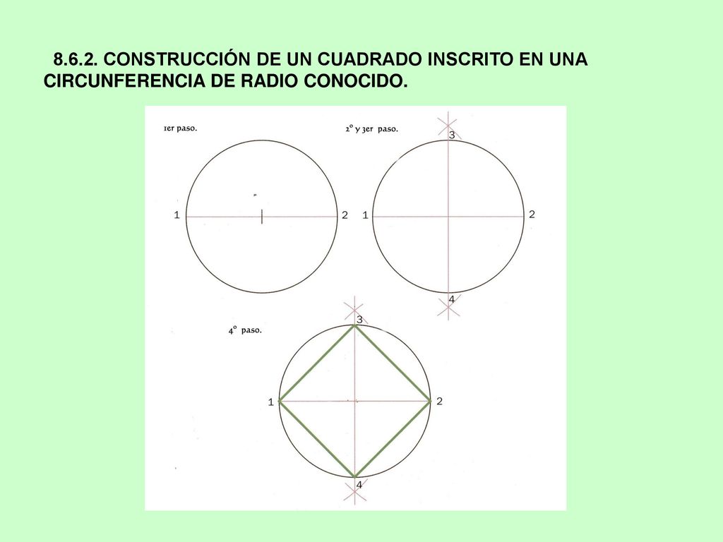 CONSTRUCCIÓN DE UN CUADRADO INSCRITO EN UNA CIRCUNFERENCIA DE RADIO CONOCIDO.
