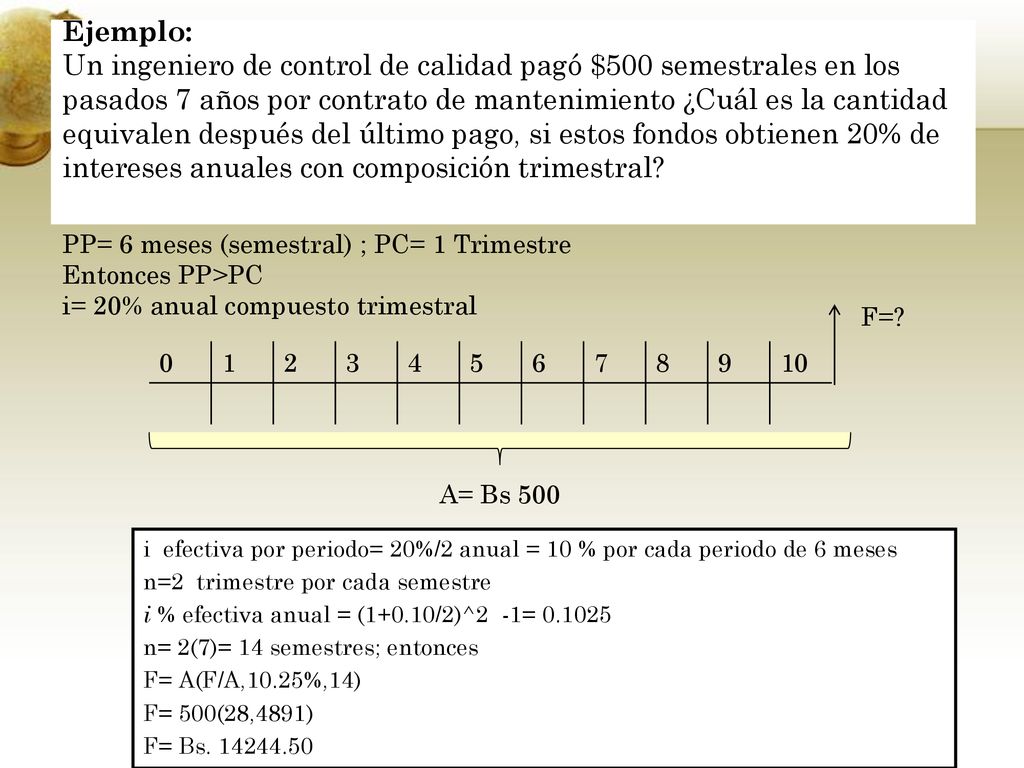 Ejemplo: Un ingeniero de control de calidad pagó $500 semestrales en los pasados 7 años por contrato de mantenimiento ¿Cuál es la cantidad equivalen después del último pago, si estos fondos obtienen 20% de intereses anuales con composición trimestral