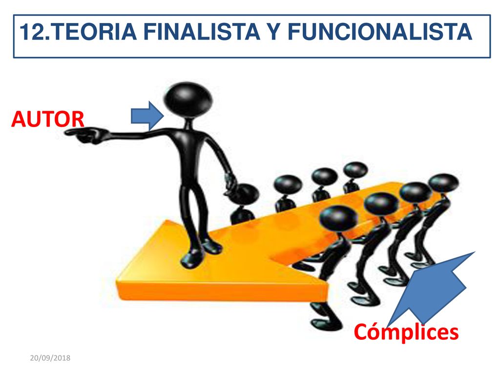 12.TEORIA FINALISTA Y FUNCIONALISTA