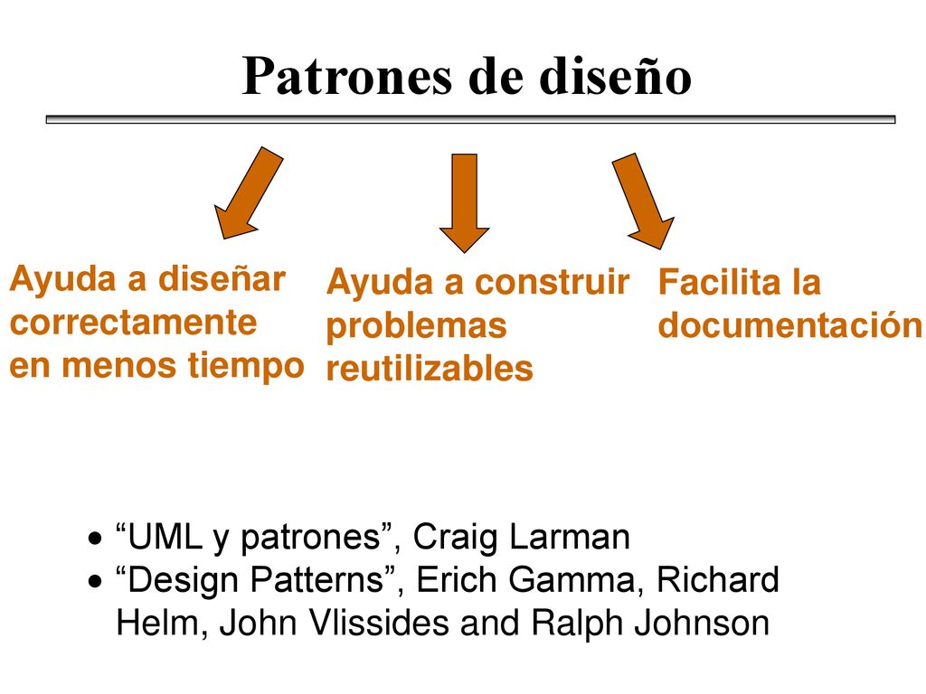 Patrones de diseño Ayuda a diseñar correctamente en menos tiempo