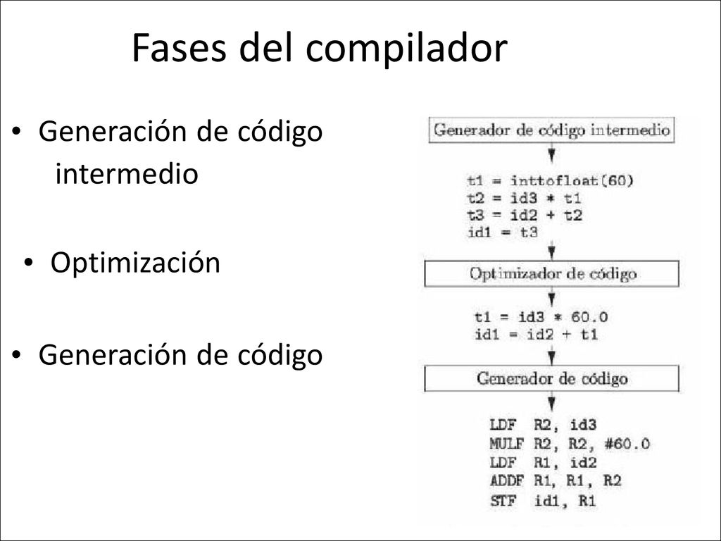 Fases del compilador • Generación de código intermedio • Optimización
