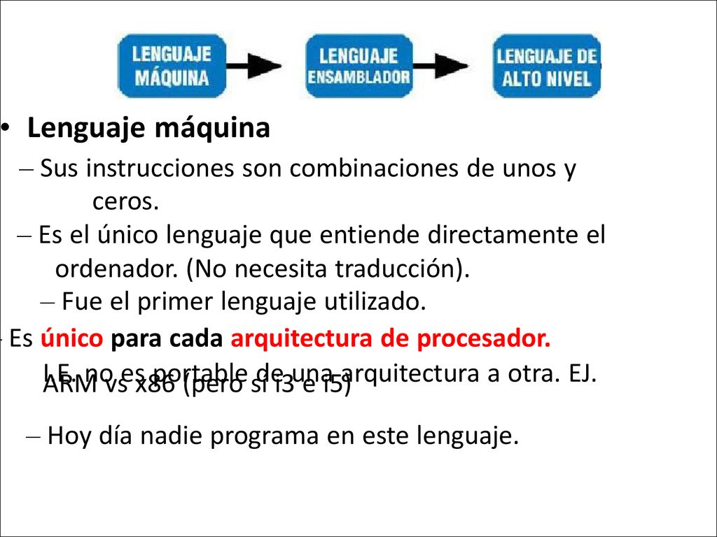 • Lenguaje máquina – Sus instrucciones son combinaciones de unos y