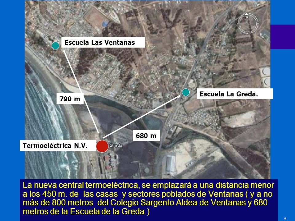 Escuela Las Ventanas Escuela La Greda. 790 m. 680 m. Termoeléctrica N.V.