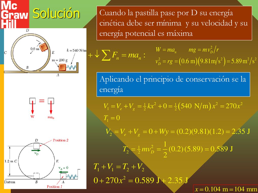 Cuando la pastilla pase por D su energía cinética debe ser mínima y su velocidad y su energía potencial es máxima