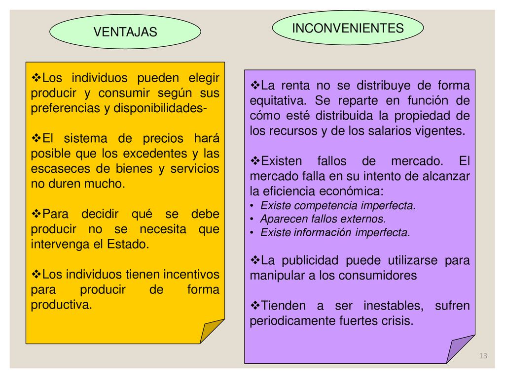 Los individuos tienen incentivos para producir de forma productiva.