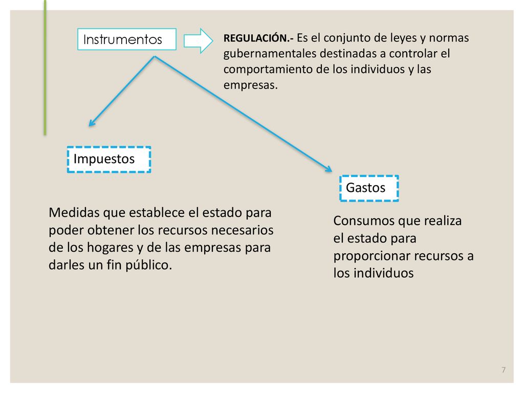 Instrumentos REGULACIÓN.- Es el conjunto de leyes y normas gubernamentales destinadas a controlar el comportamiento de los individuos y las empresas.