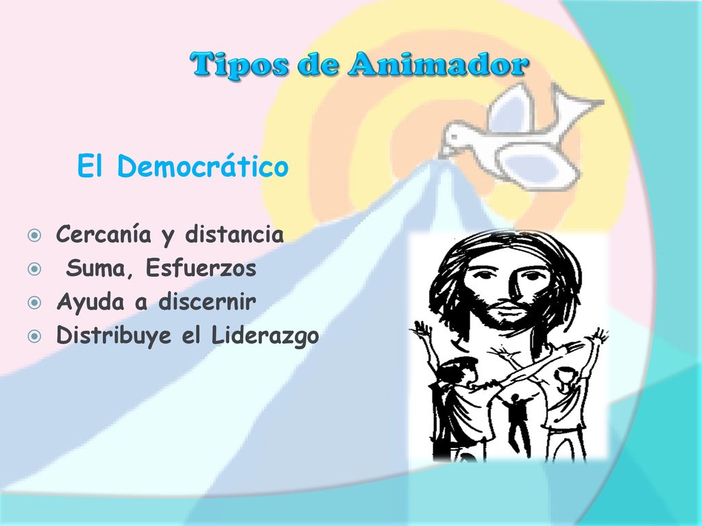 Tipos de Animador El Democrático Cercanía y distancia Suma, Esfuerzos