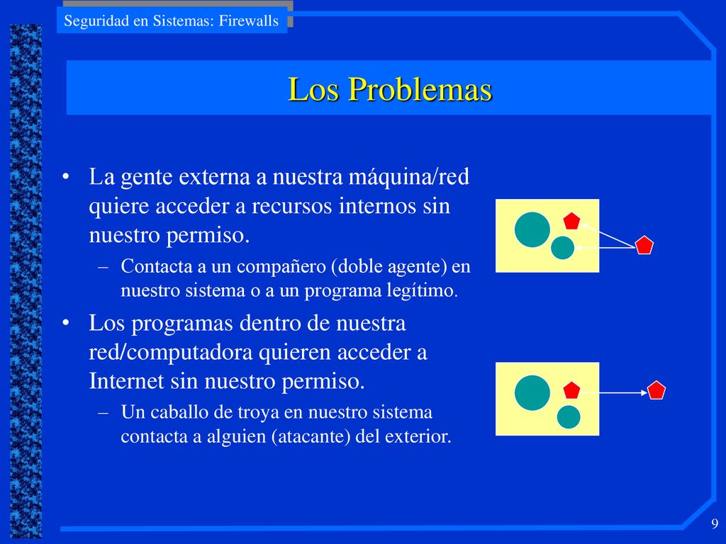 Los Problemas La gente externa a nuestra máquina/red quiere acceder a recursos internos sin nuestro permiso.