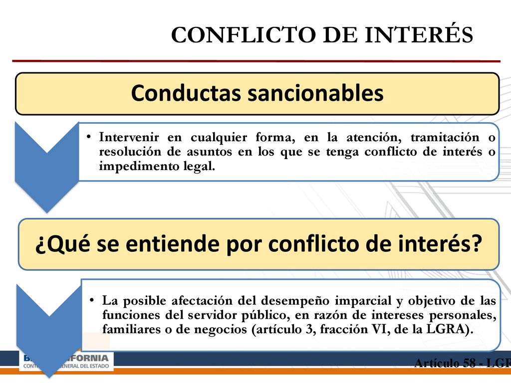Conductas sancionables ¿Qué se entiende por conflicto de interés