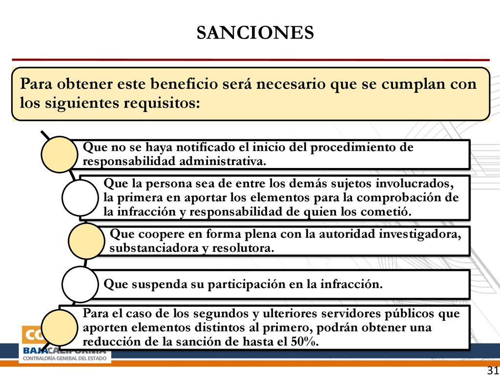SANCIONES Para obtener este beneficio será necesario que se cumplan con los siguientes requisitos:
