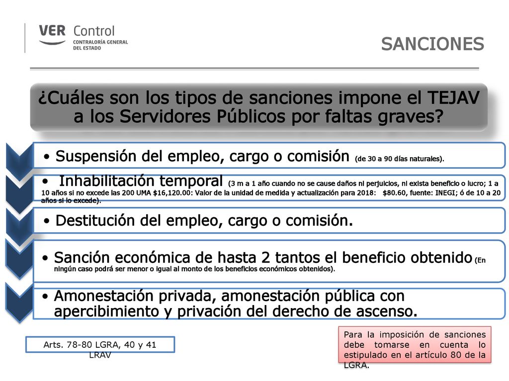 SANCIONES ¿Cuáles son los tipos de sanciones impone el TEJAV a los Servidores Públicos por faltas graves