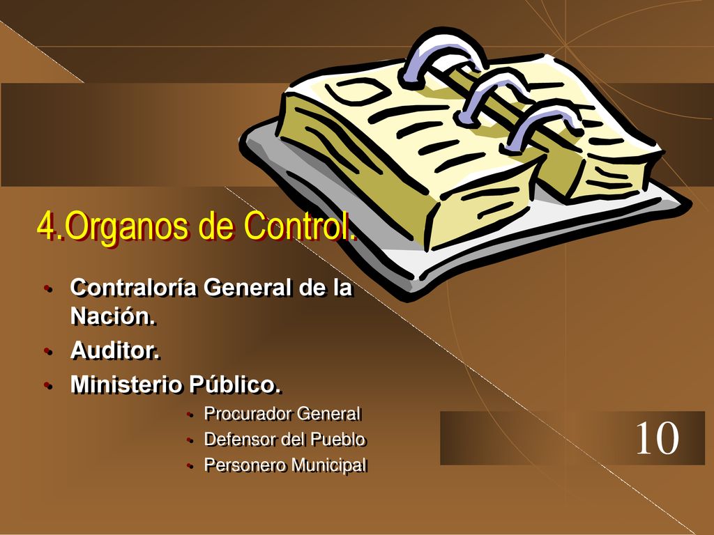 10 4.Organos de Control. Contraloría General de la Nación. Auditor.