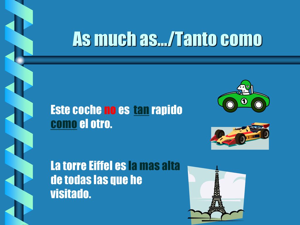 As much as…/Tanto como Este coche no es tan rapido como el otro.