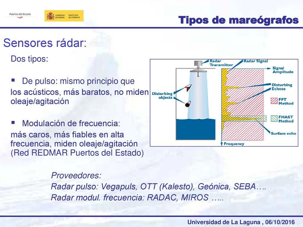 Sensores rádar: Tipos de mareógrafos Dos tipos: