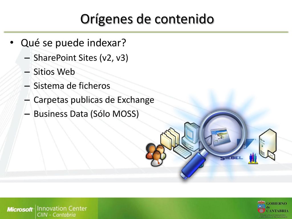 Orígenes de contenido Qué se puede indexar SharePoint Sites (v2, v3)