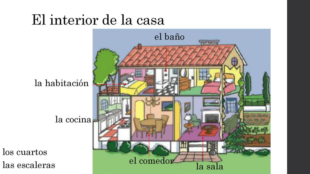El interior de la casa el baño la habitación la cocina los cuartos
