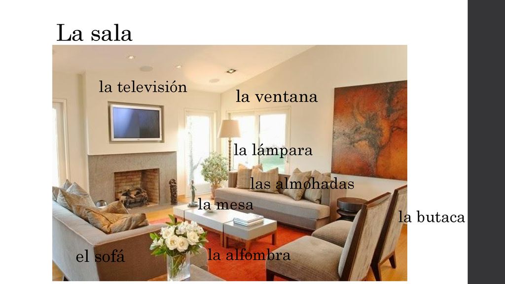 La sala la ventana el sofá la televisión la lámpara las almohadas