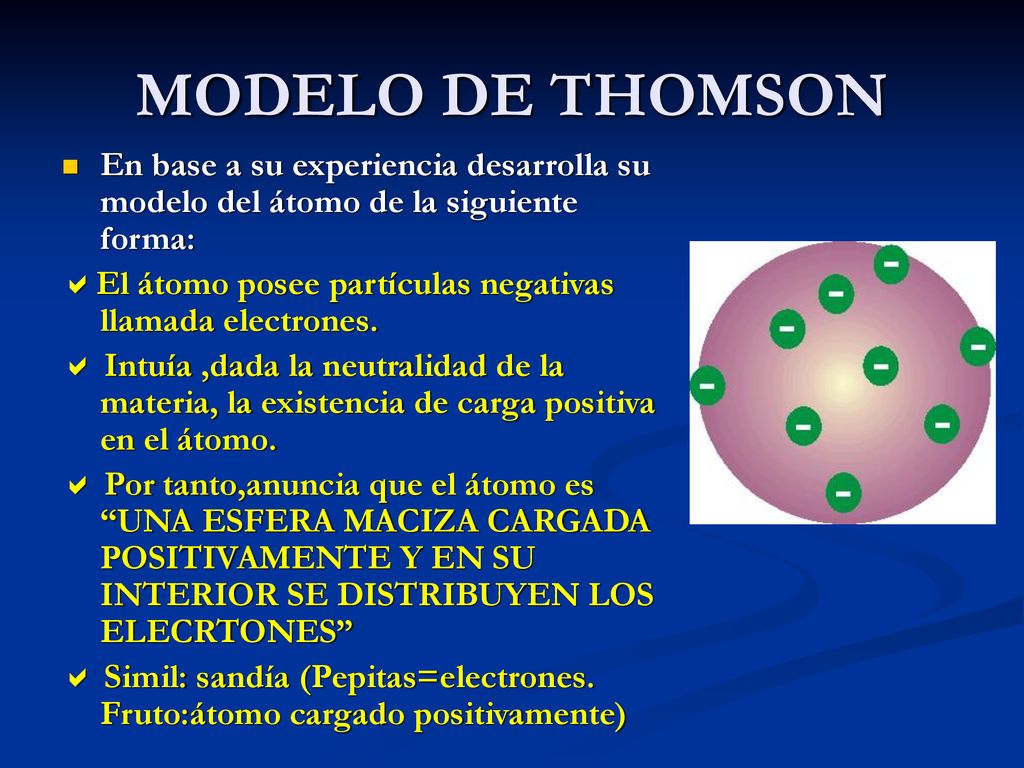 MODELO DE THOMSON En base a su experiencia desarrolla su modelo del átomo de la siguiente forma: