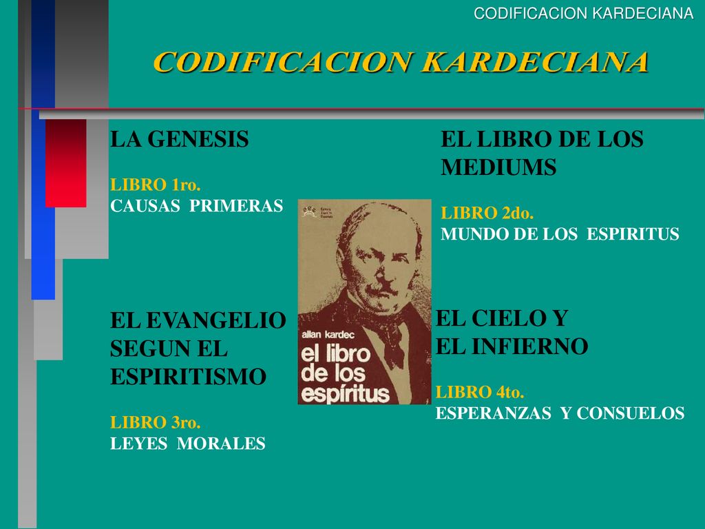 LA GENESIS EL LIBRO DE LOS MEDIUMS EL EVANGELIO SEGUN EL ESPIRITISMO