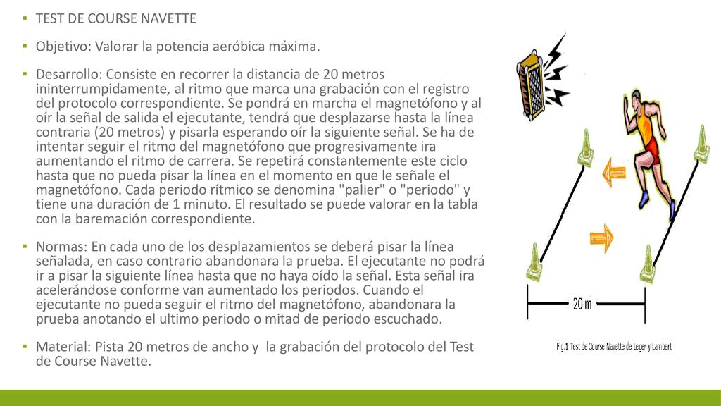 TEST DE COURSE NAVETTE Objetivo: Valorar la potencia aeróbica máxima.