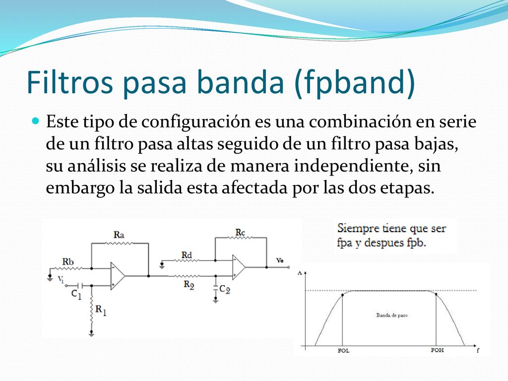 Filtros pasa banda (fpband)