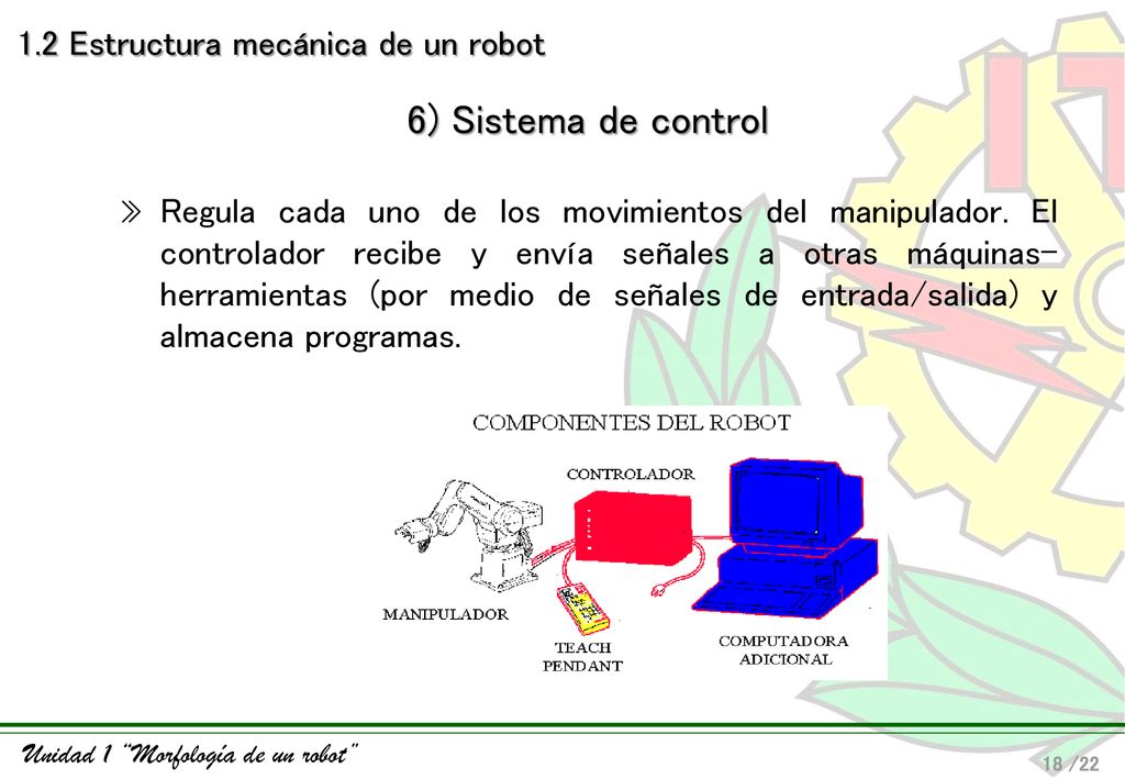 6) Sistema de control 1.2 Estructura mecánica de un robot